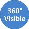 360 ° -Visible.png